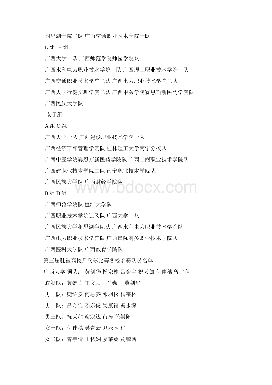 第三届驻邕高校乒乓球团体赛秩序册.docx_第3页