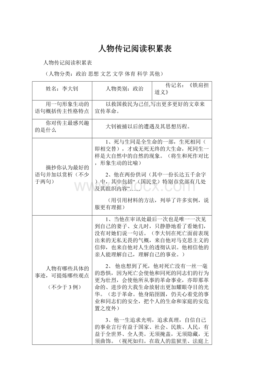 人物传记阅读积累表.docx_第1页