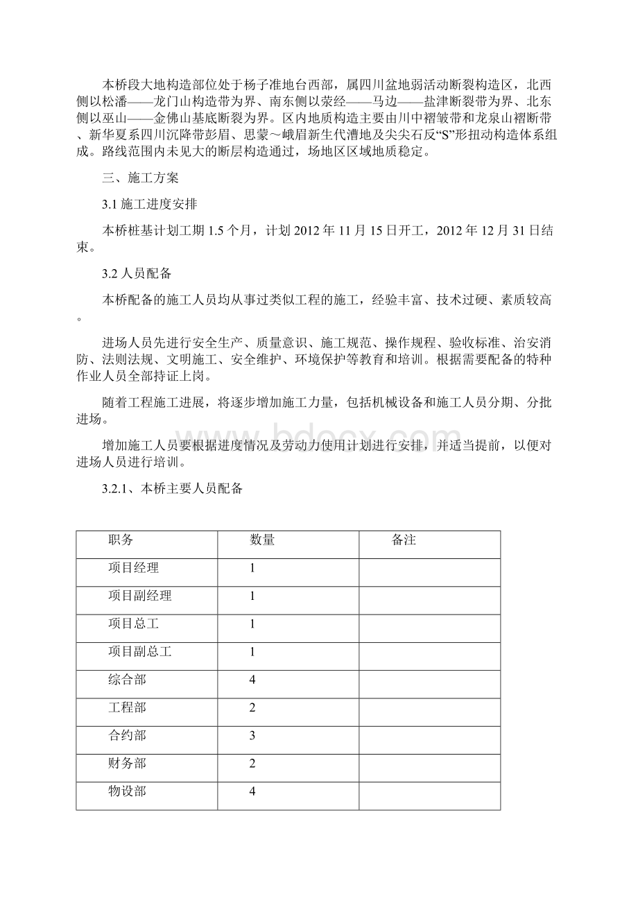 冲击钻空灌注桩施工方案模板Word下载.docx_第3页