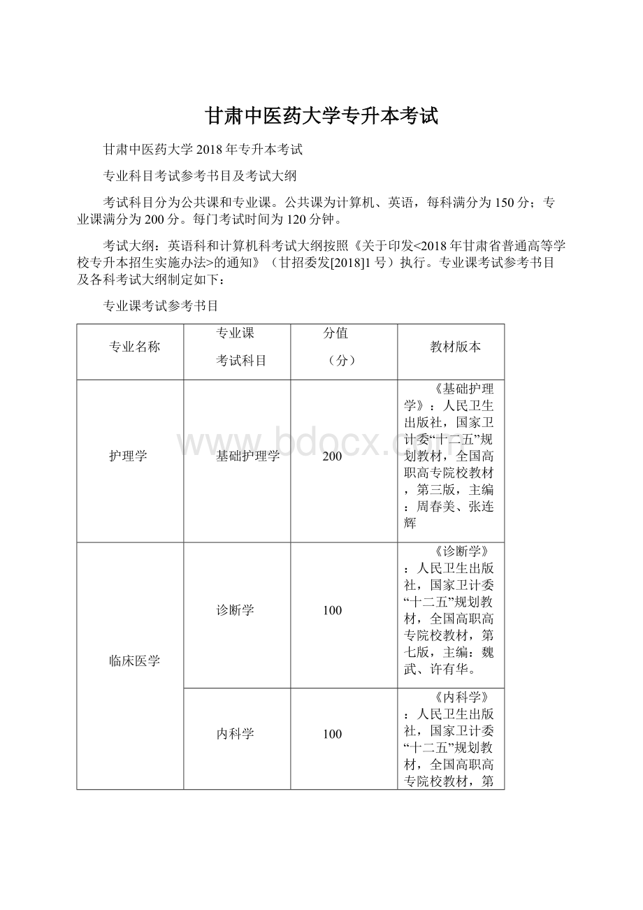 甘肃中医药大学专升本考试Word下载.docx