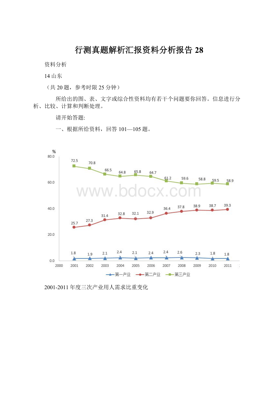 行测真题解析汇报资料分析报告28.docx