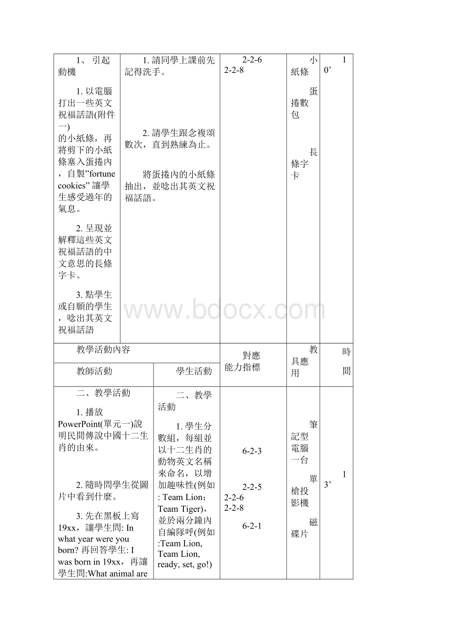 学校名称.docx_第2页