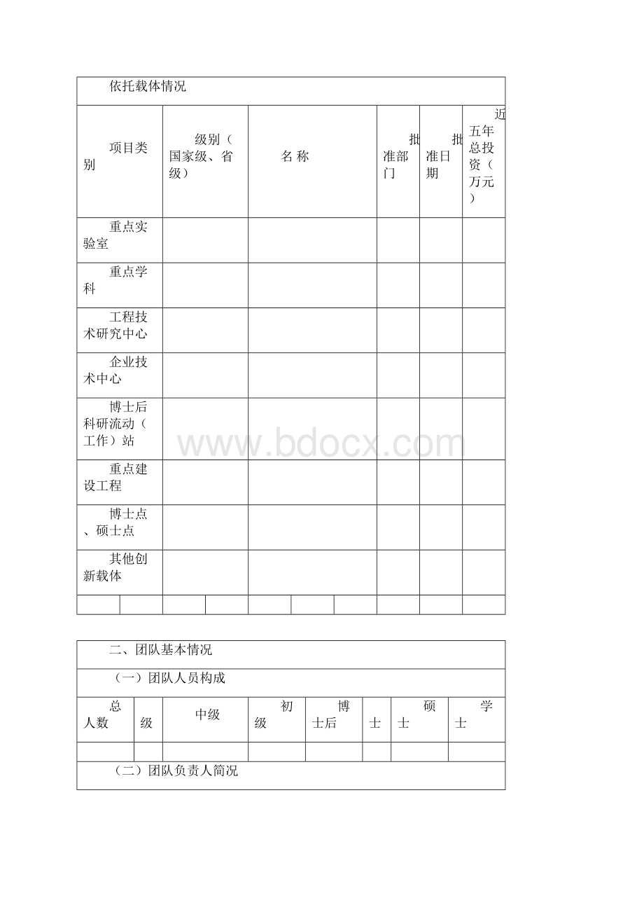 中华农业科技奖优秀创新团队.docx_第2页