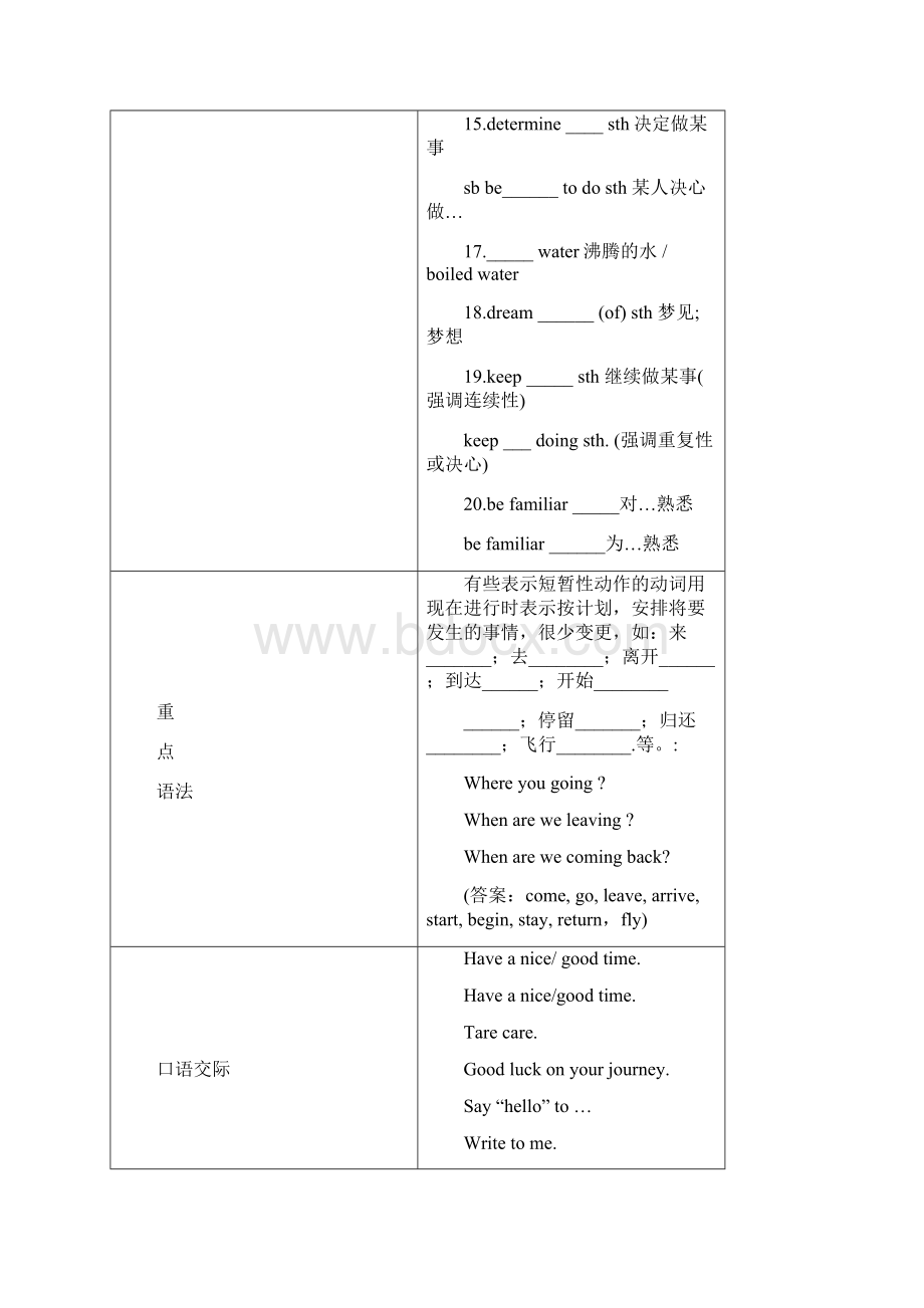 人教版高三英语一轮复习必修一Unit3TravelJournal单元学案34页word版含有答案解析.docx_第3页