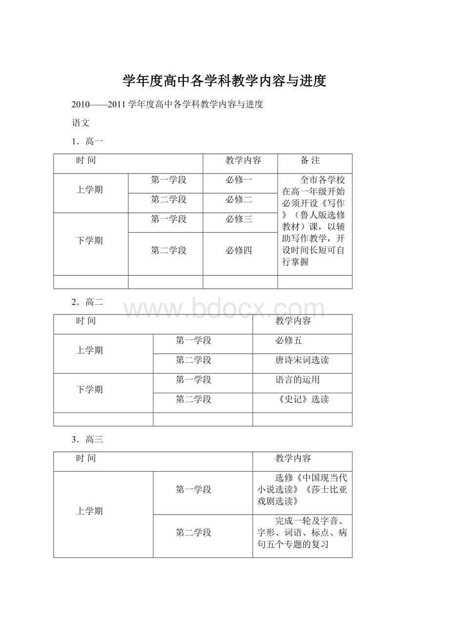 学年度高中各学科教学内容与进度Word文档下载推荐.docx