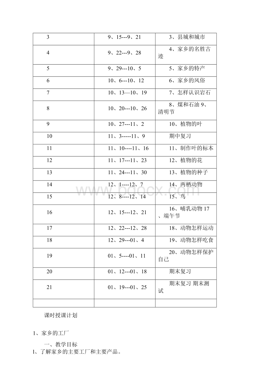 小学常识备课Word下载.docx_第2页