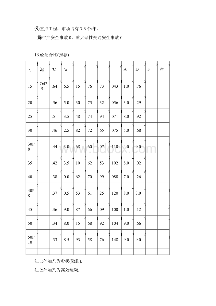 搅拌站各部门考核项目和指标.docx_第3页