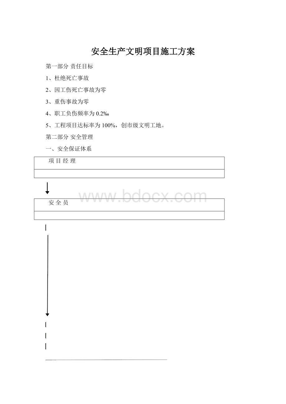 安全生产文明项目施工方案Word下载.docx