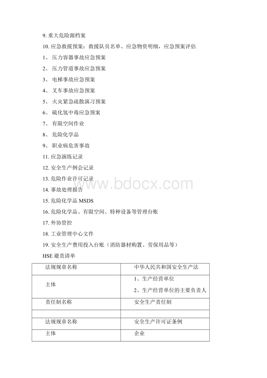 安全系统生产管理系统内业资料应用清单.docx_第3页