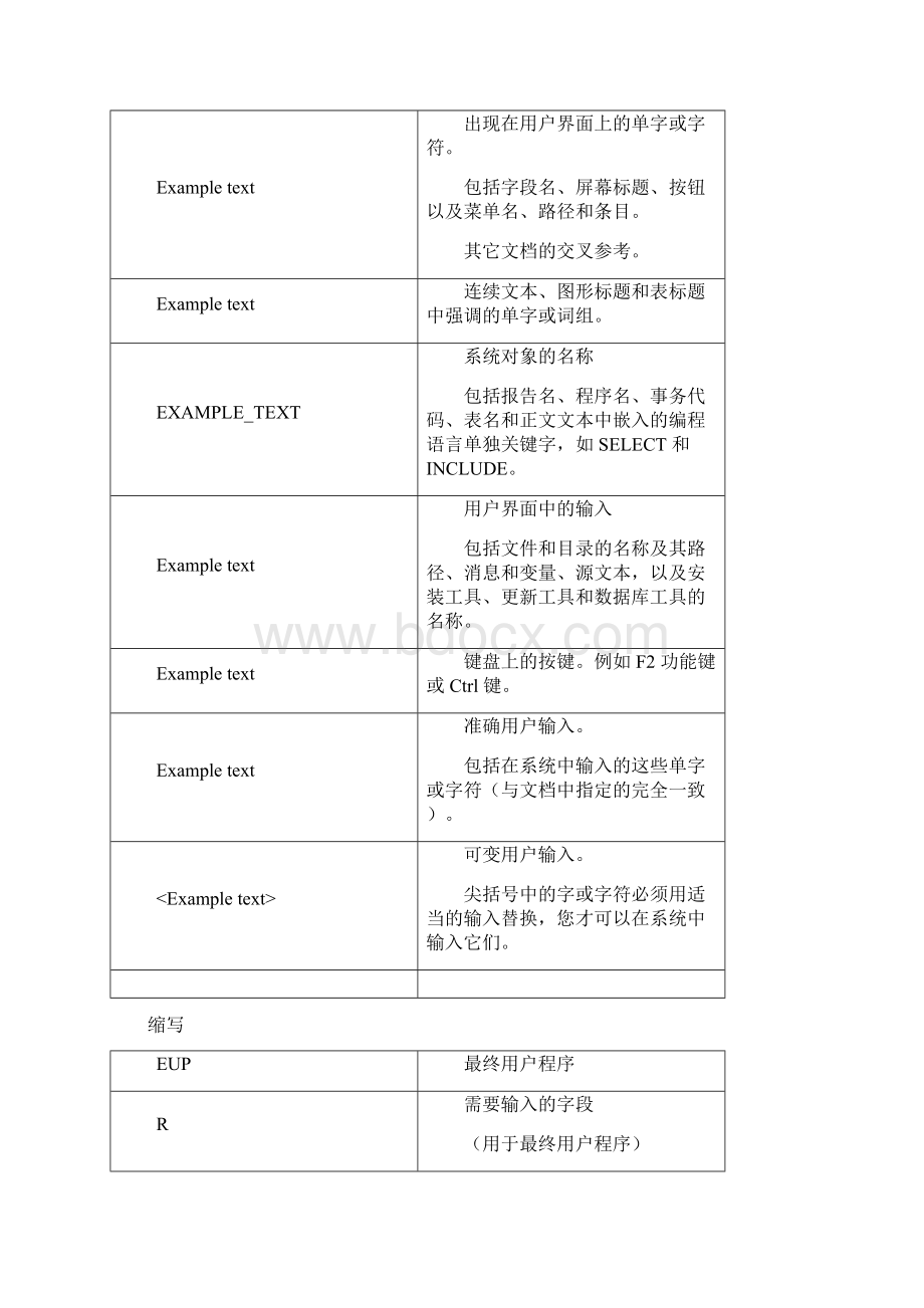 管理费用成本控制中的计划.docx_第3页