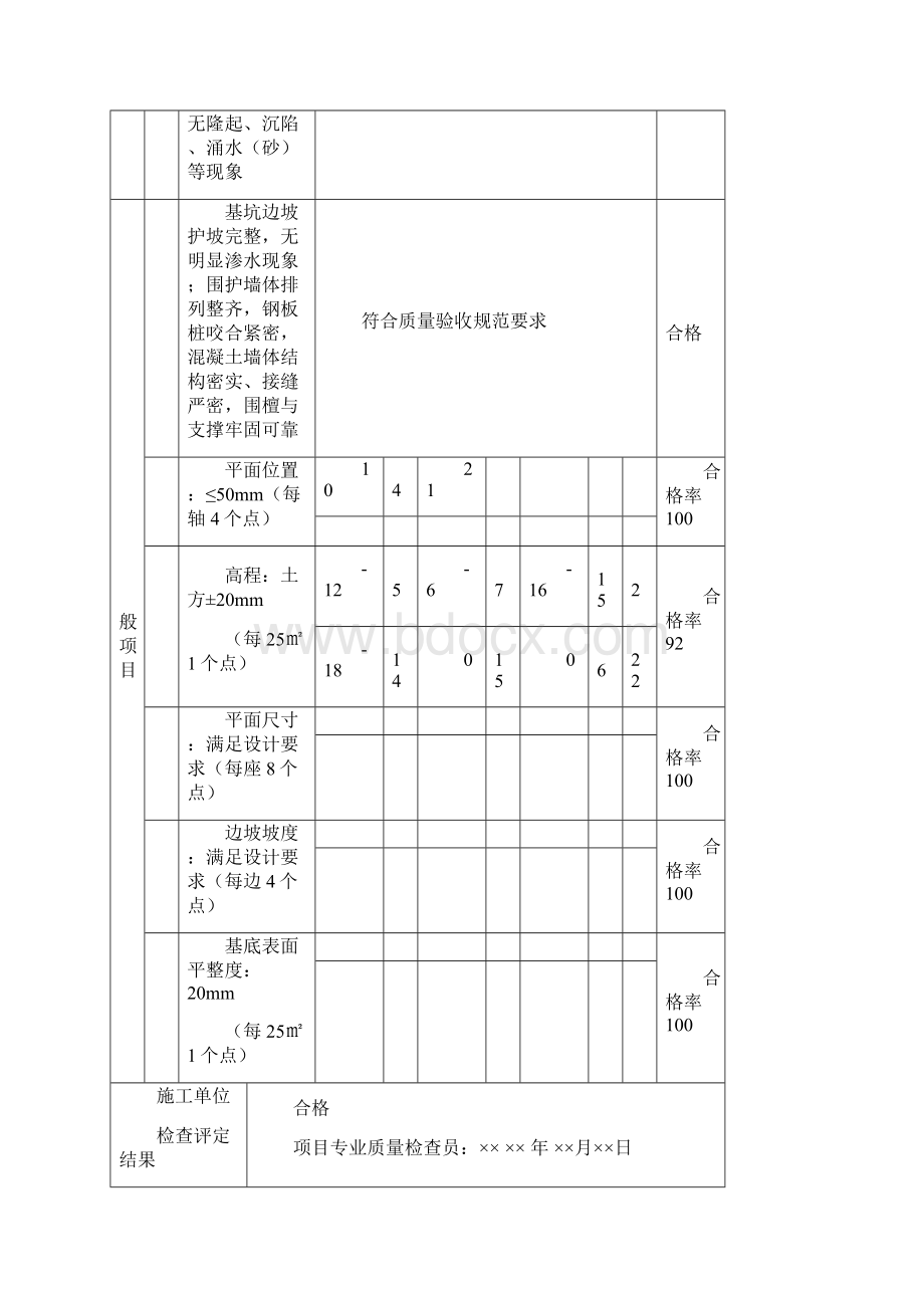 青岛市公用质监站构筑物表格Word文档格式.docx_第2页