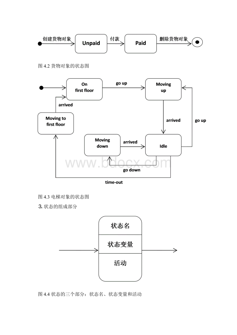 五第四章 动态建模.docx_第3页