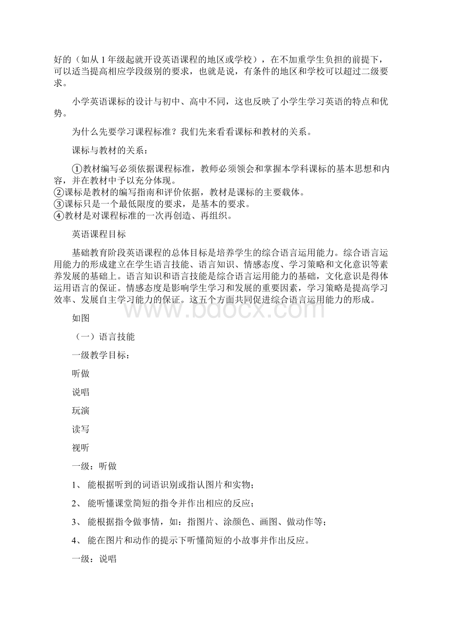 小学英语课程标准解读.docx_第2页