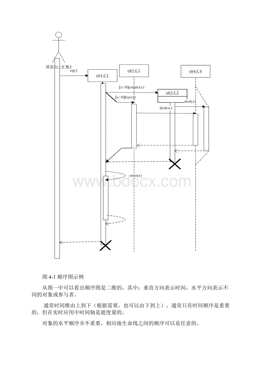 第四章交互图.docx_第2页