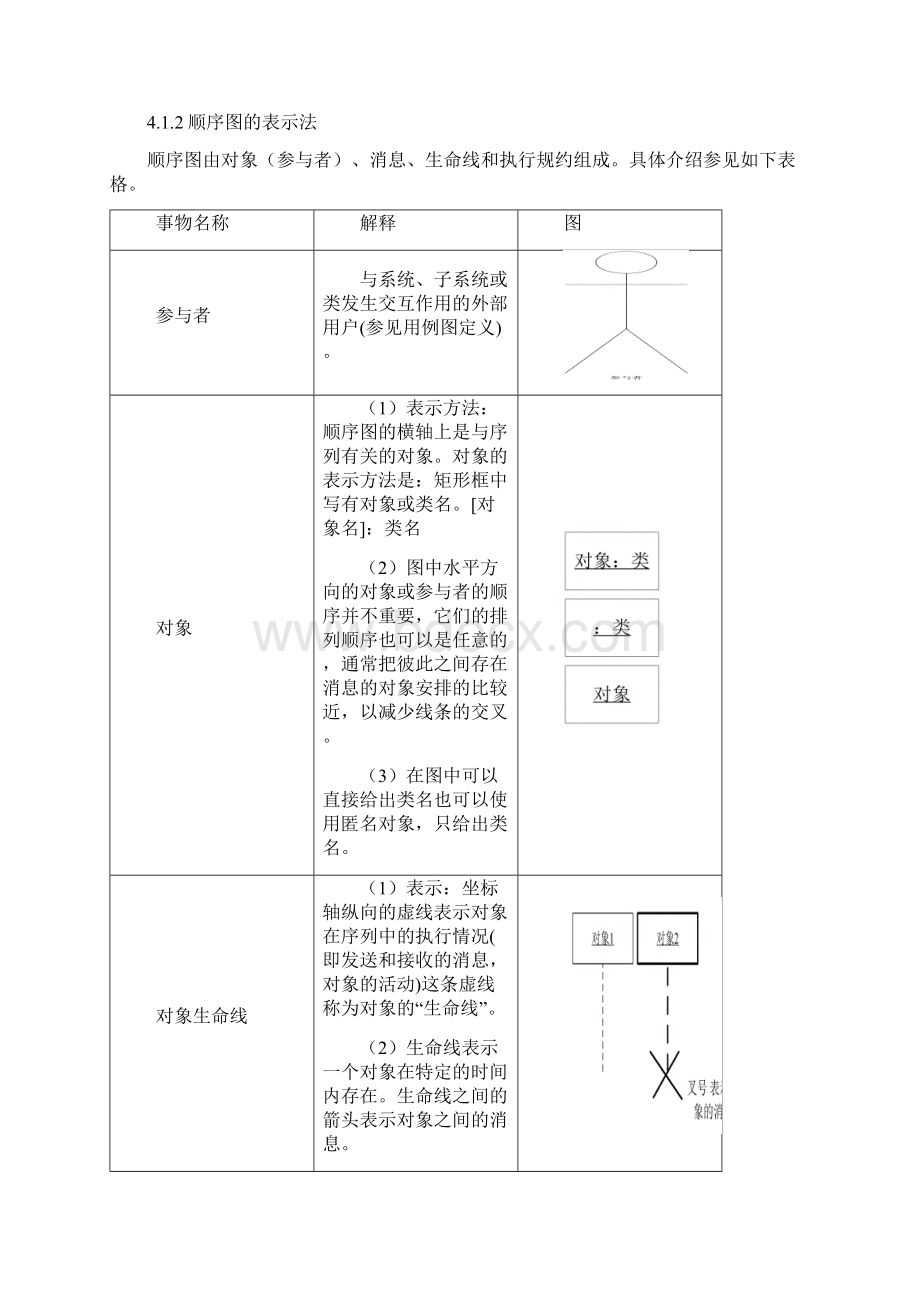 第四章交互图.docx_第3页