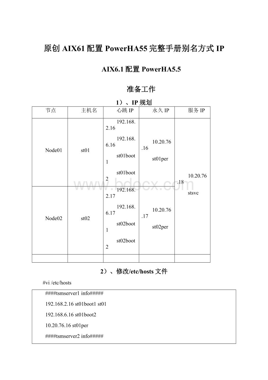 原创AIX61配置PowerHA55完整手册别名方式IP.docx_第1页