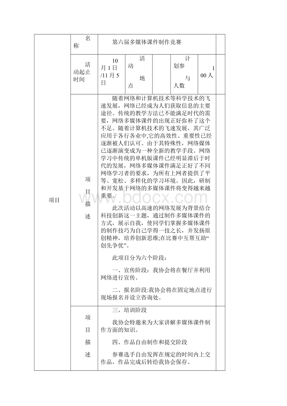 第六届多媒体课件制作项目申报书.docx_第2页