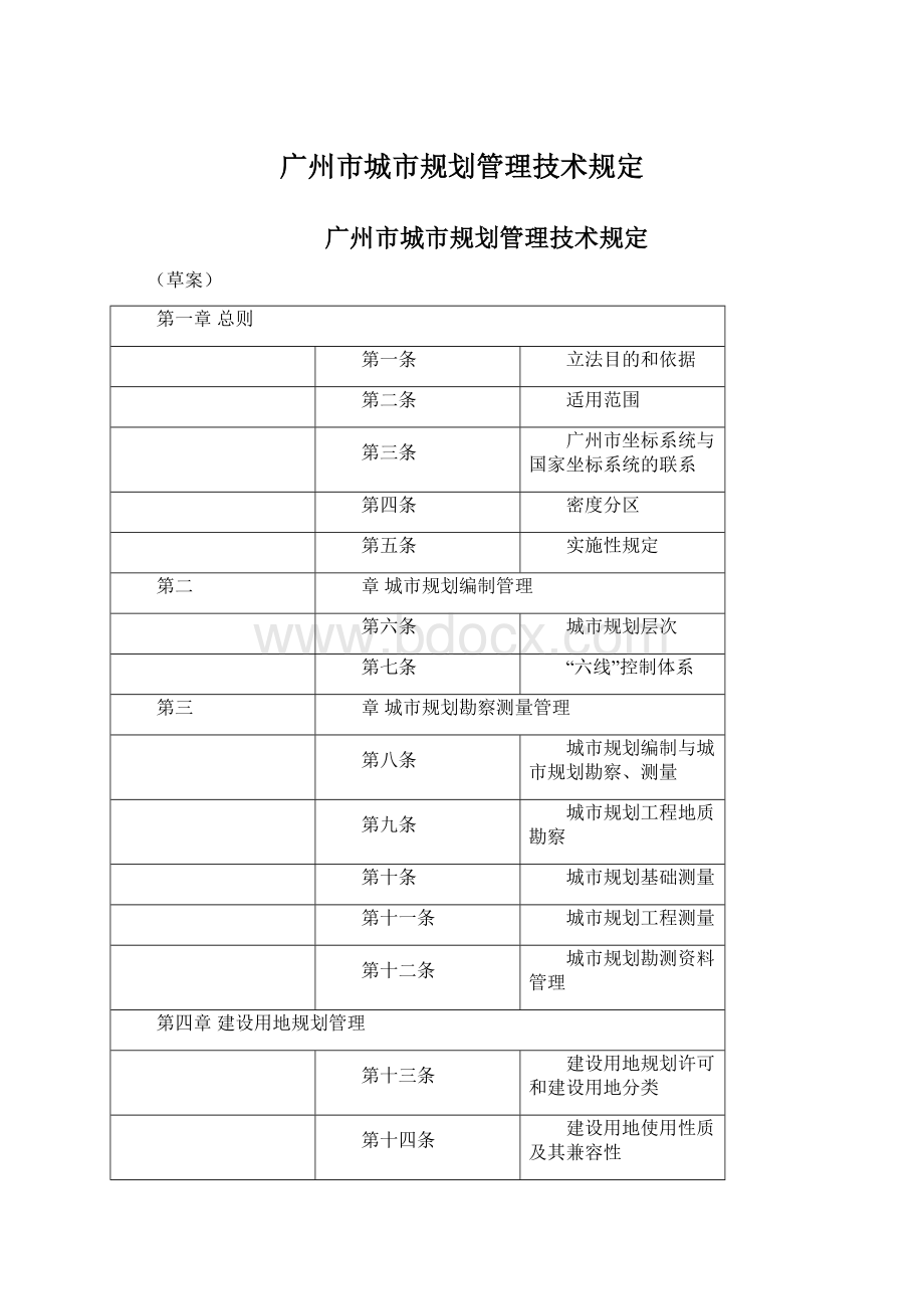 广州市城市规划管理技术规定.docx