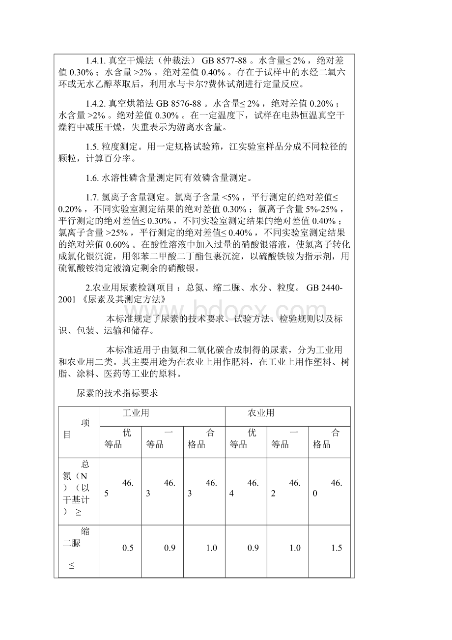 常见肥料检验项目和标准Word文件下载.docx_第3页