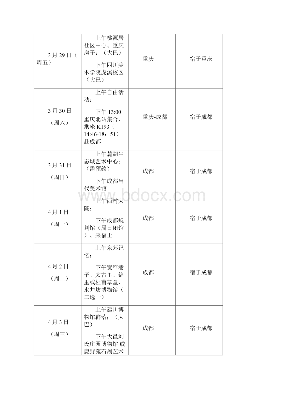 建筑学与城乡规划专业实习指导书最终版.docx_第2页