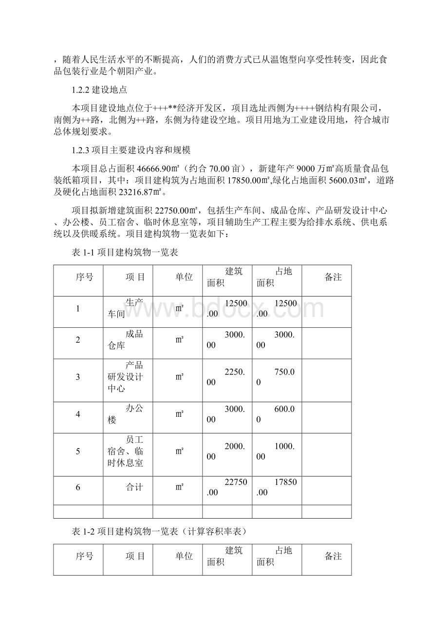 高质量食品包装纸箱项目可行性研究报告Word下载.docx_第3页