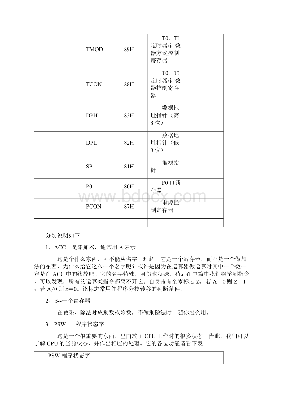 8051单片机21个特殊功能寄存器和指令汇总Word文档格式.docx_第3页