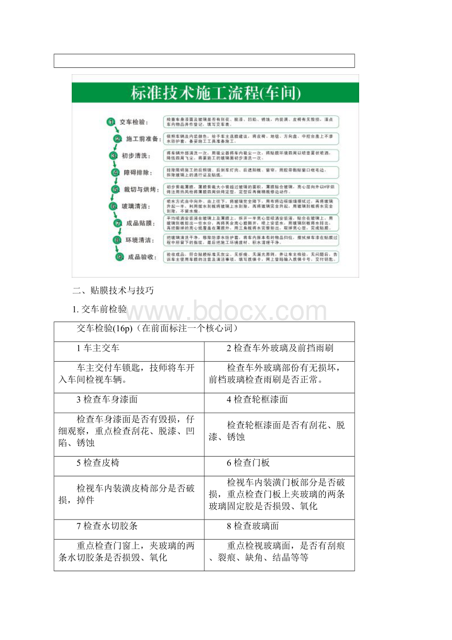 最新汽车贴膜技师技术手册Word格式.docx_第3页