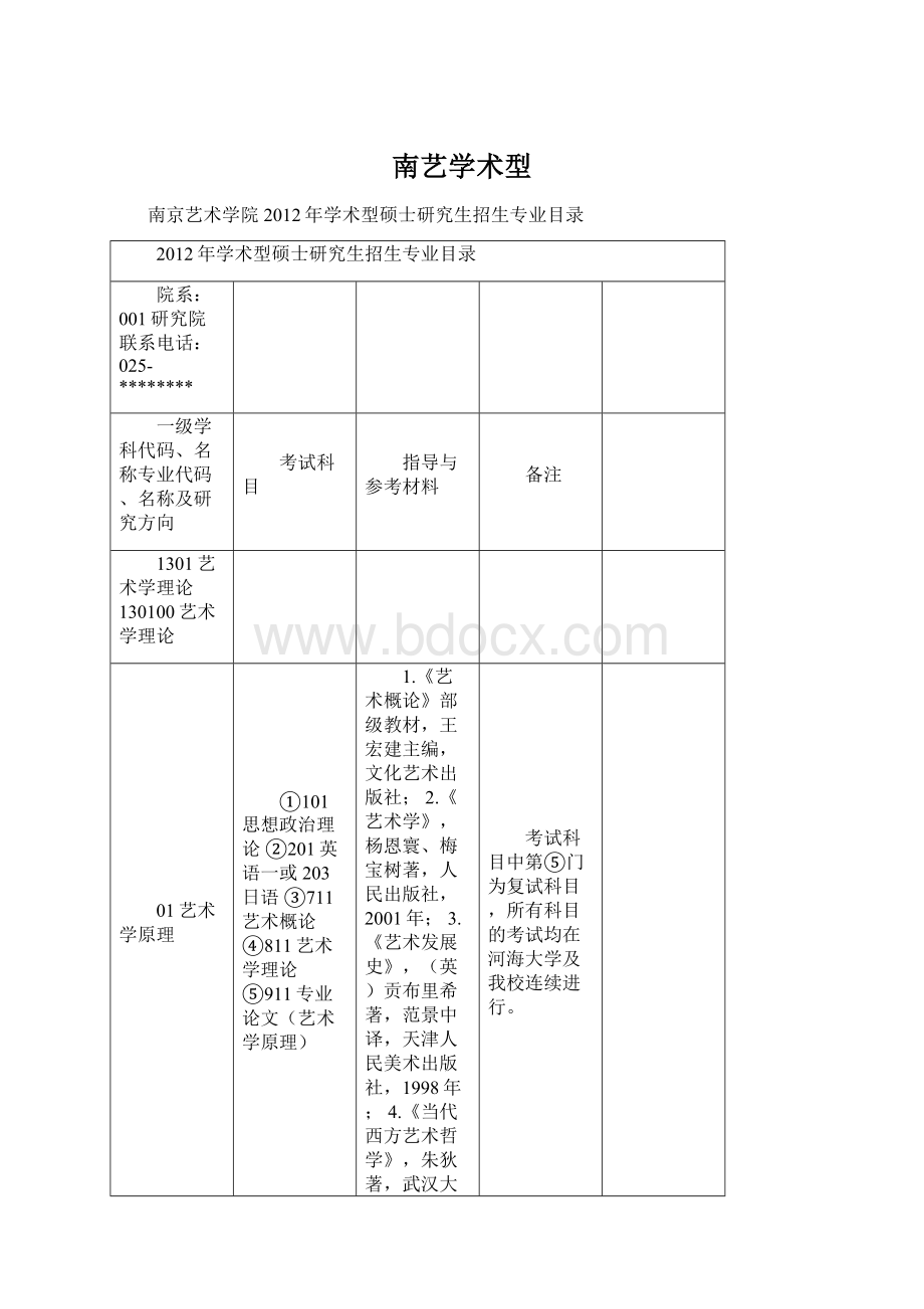 南艺学术型文档格式.docx