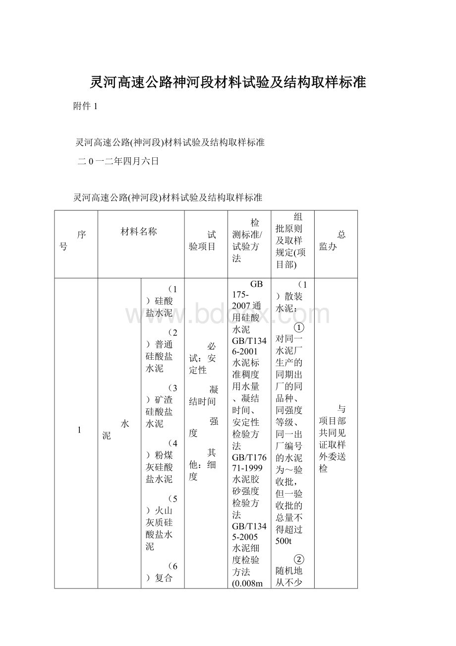 灵河高速公路神河段材料试验及结构取样标准.docx