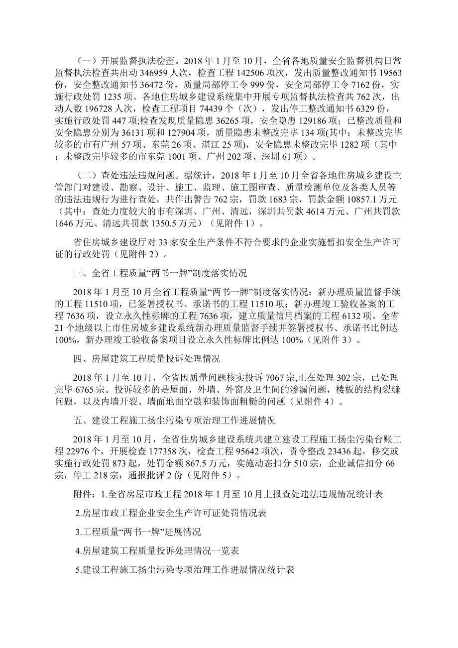 广东省市政工程综合检查通报.docx_第2页