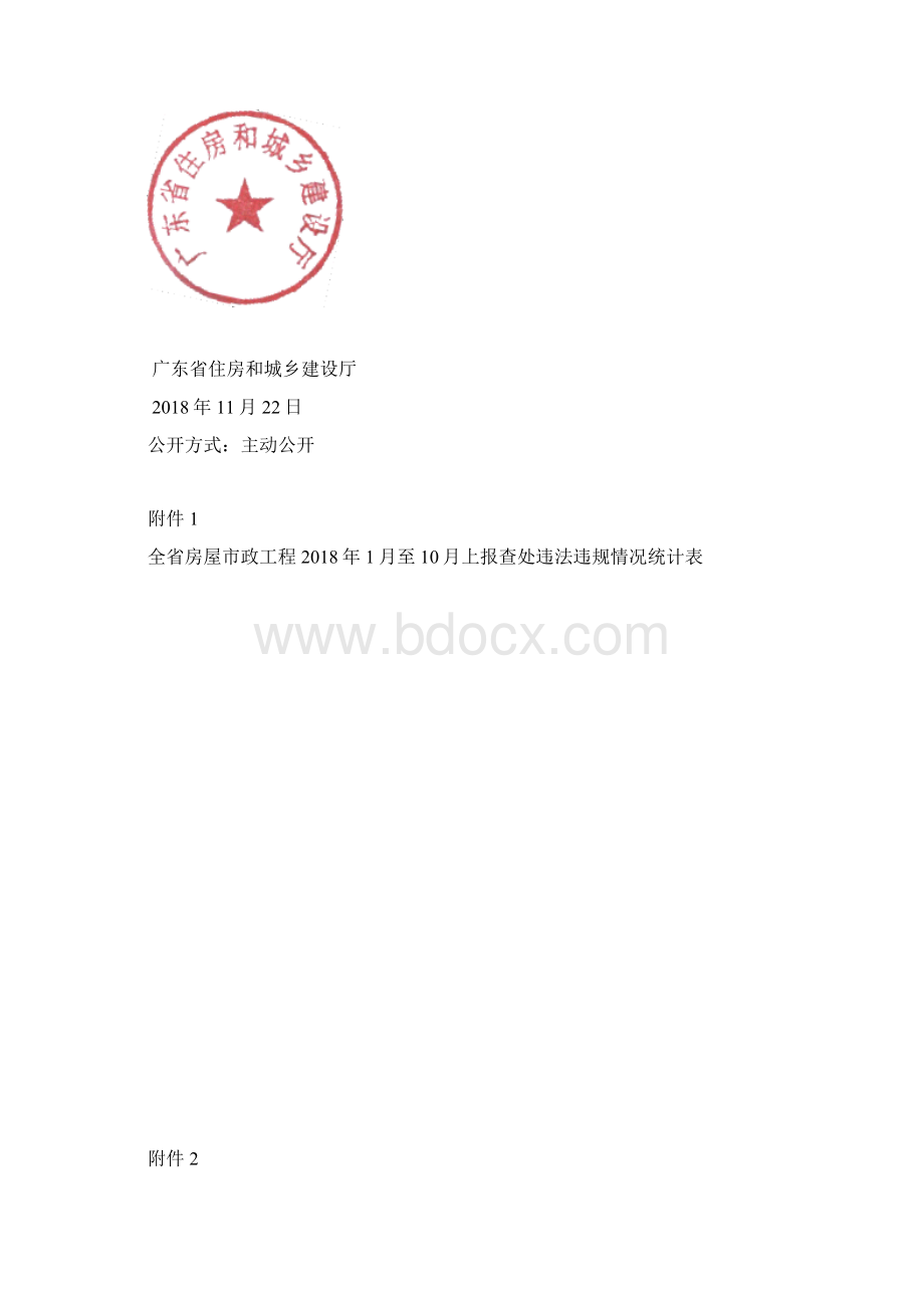 广东省市政工程综合检查通报.docx_第3页