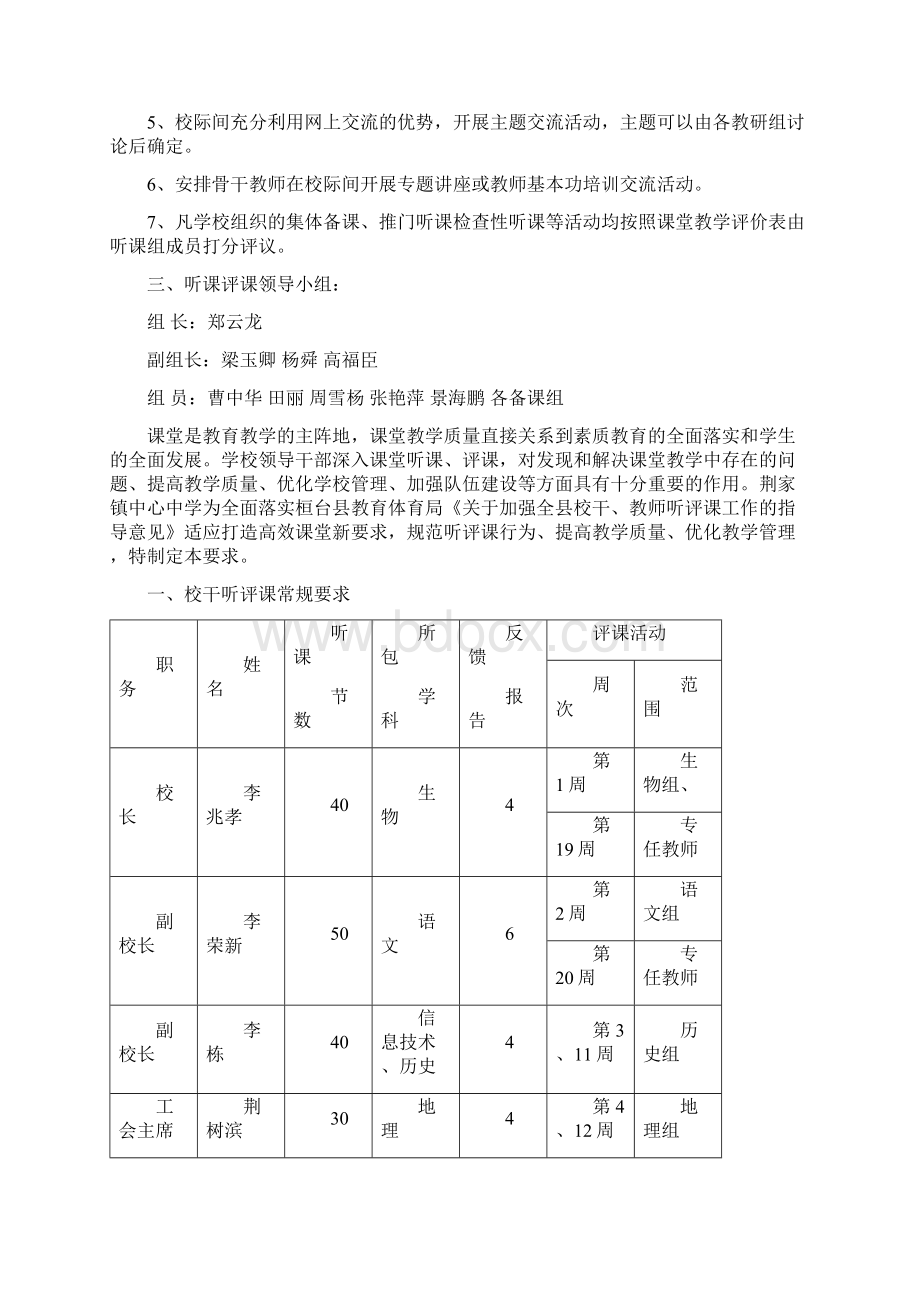 听评课实施方案.docx_第3页