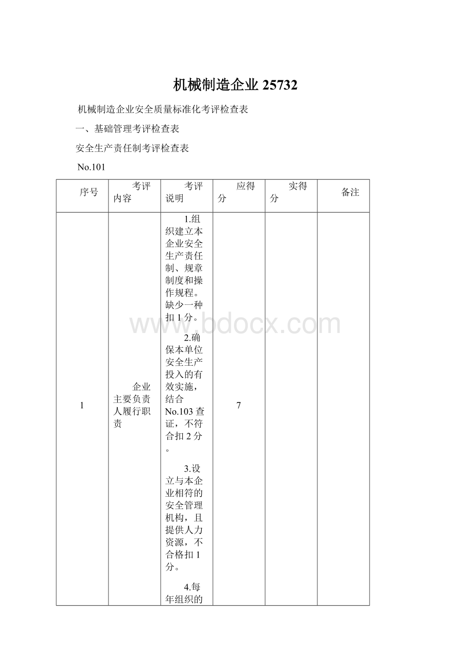 机械制造企业25732.docx_第1页