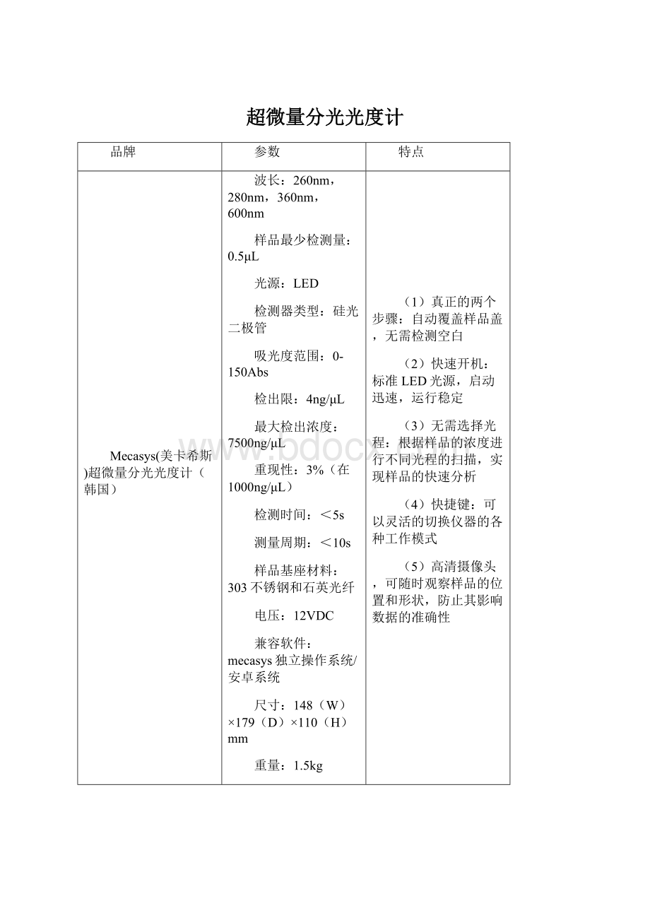 超微量分光光度计Word下载.docx