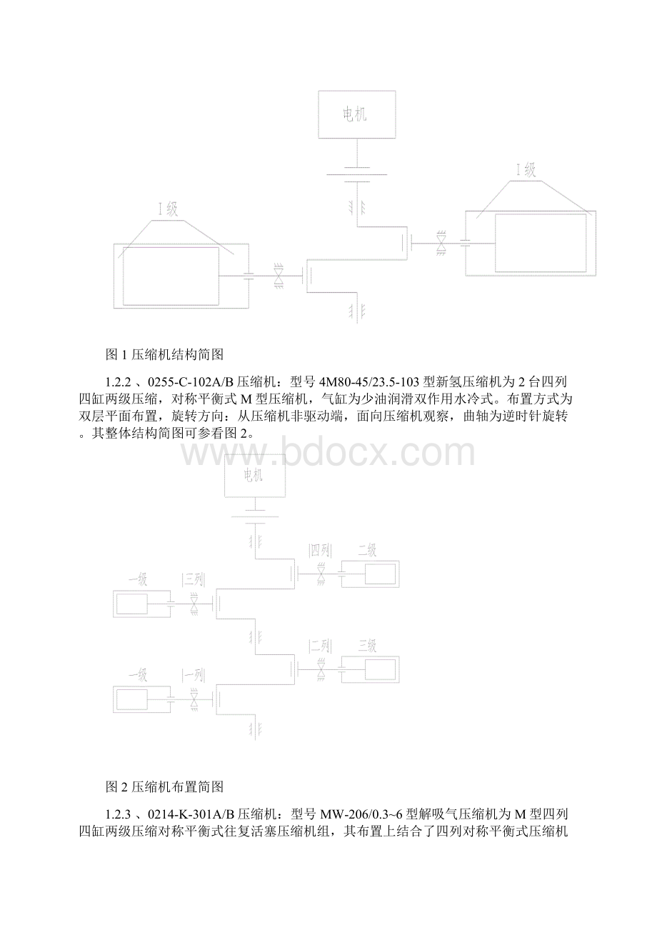 柴油加氢往复式压缩机安装试车施工方案Word文档格式.docx_第2页