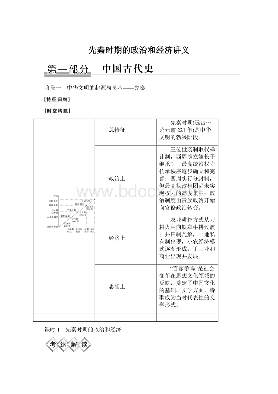 先秦时期的政治和经济讲义.docx