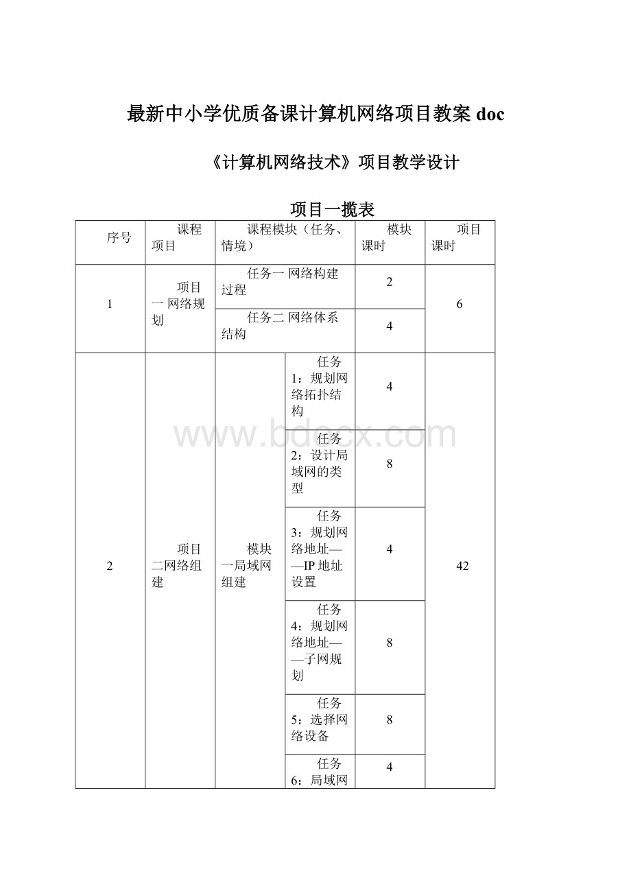 最新中小学优质备课计算机网络项目教案docWord文档下载推荐.docx