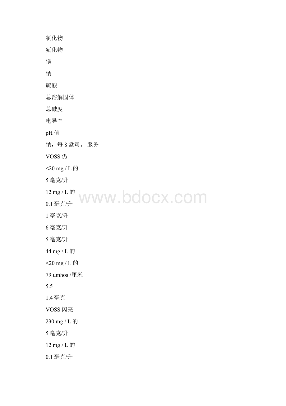 0105VOSS矿泉水分析.docx_第2页