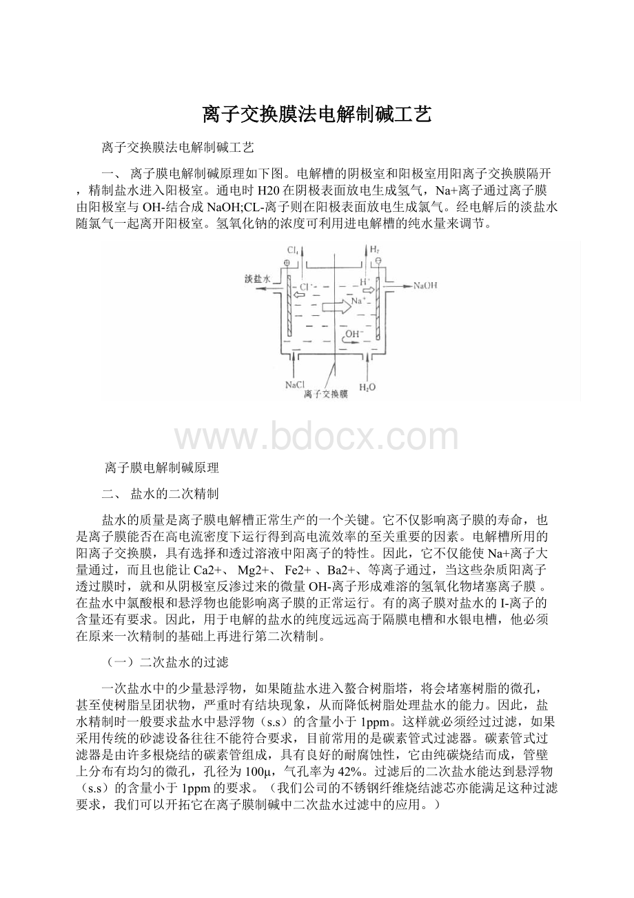 离子交换膜法电解制碱工艺.docx