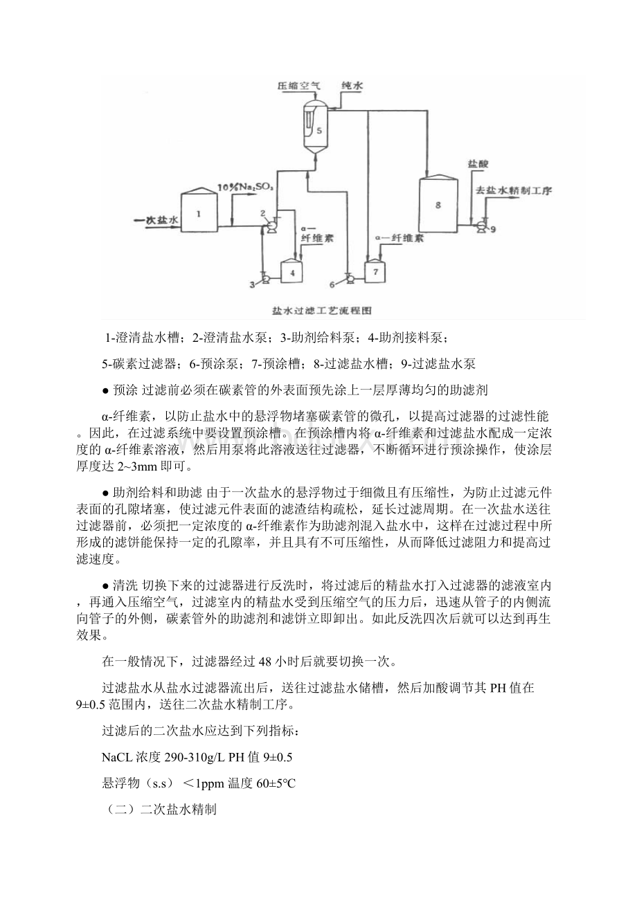 离子交换膜法电解制碱工艺Word格式.docx_第2页