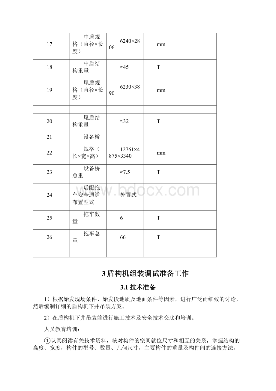 盾构机组装调试施工方案概要Word格式.docx_第3页