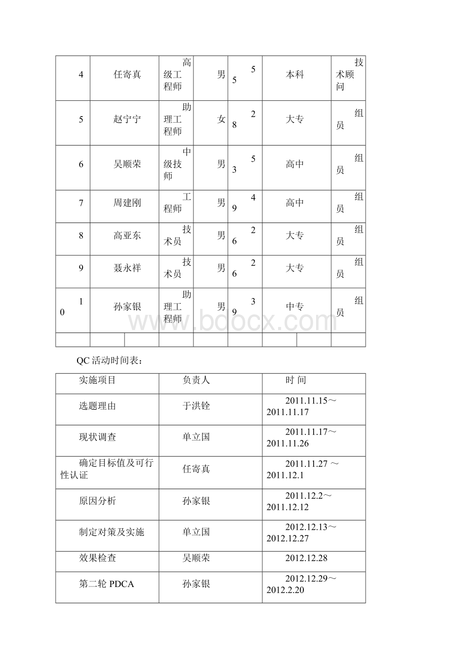 提高卡压式连接薄壁不锈钢管的施工质量要点.docx_第2页