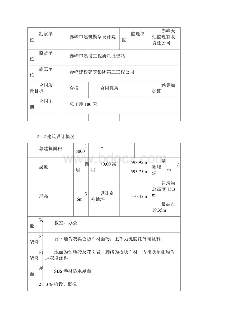 教学楼模板工程施工组织方案.docx_第2页