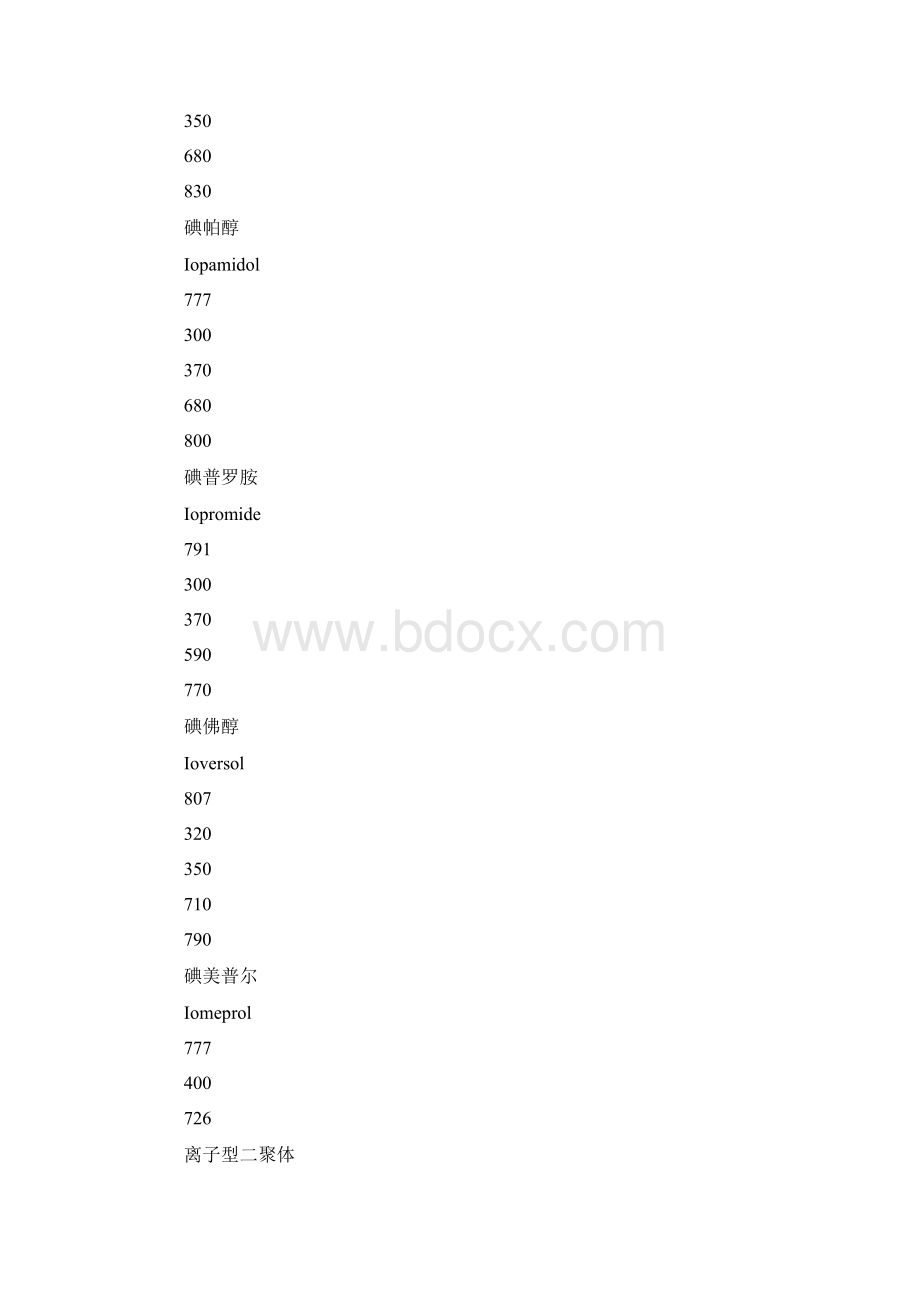 最新碘对比剂使用指南 第二版Word文档下载推荐.docx_第3页