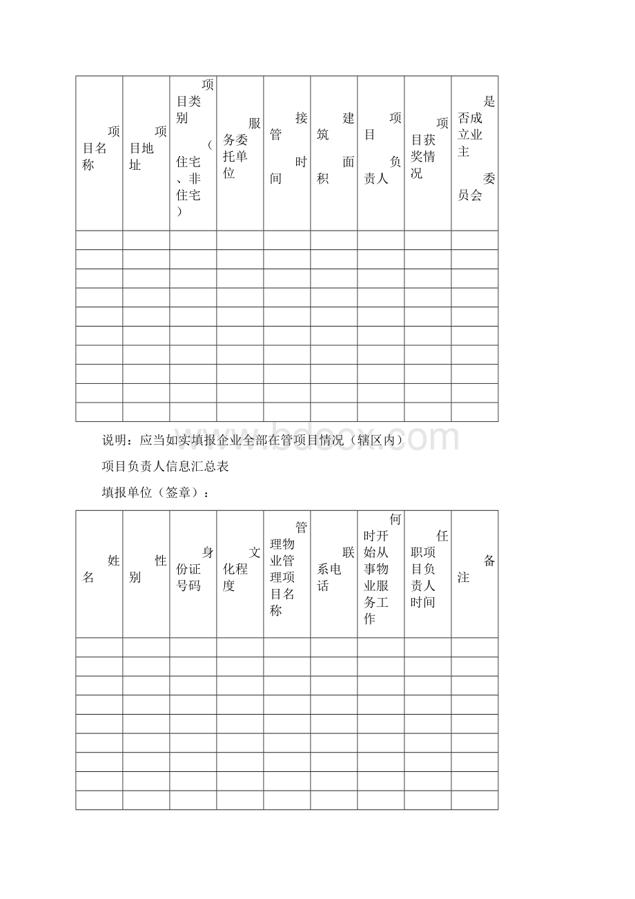 物业服务企业信用信息管理相关表格.docx_第3页