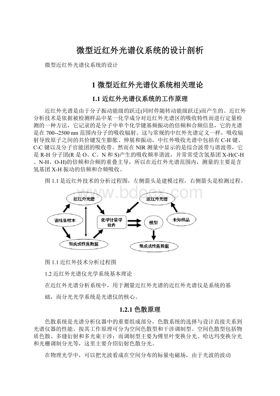 微型近红外光谱仪系统的设计剖析Word下载.docx_第1页