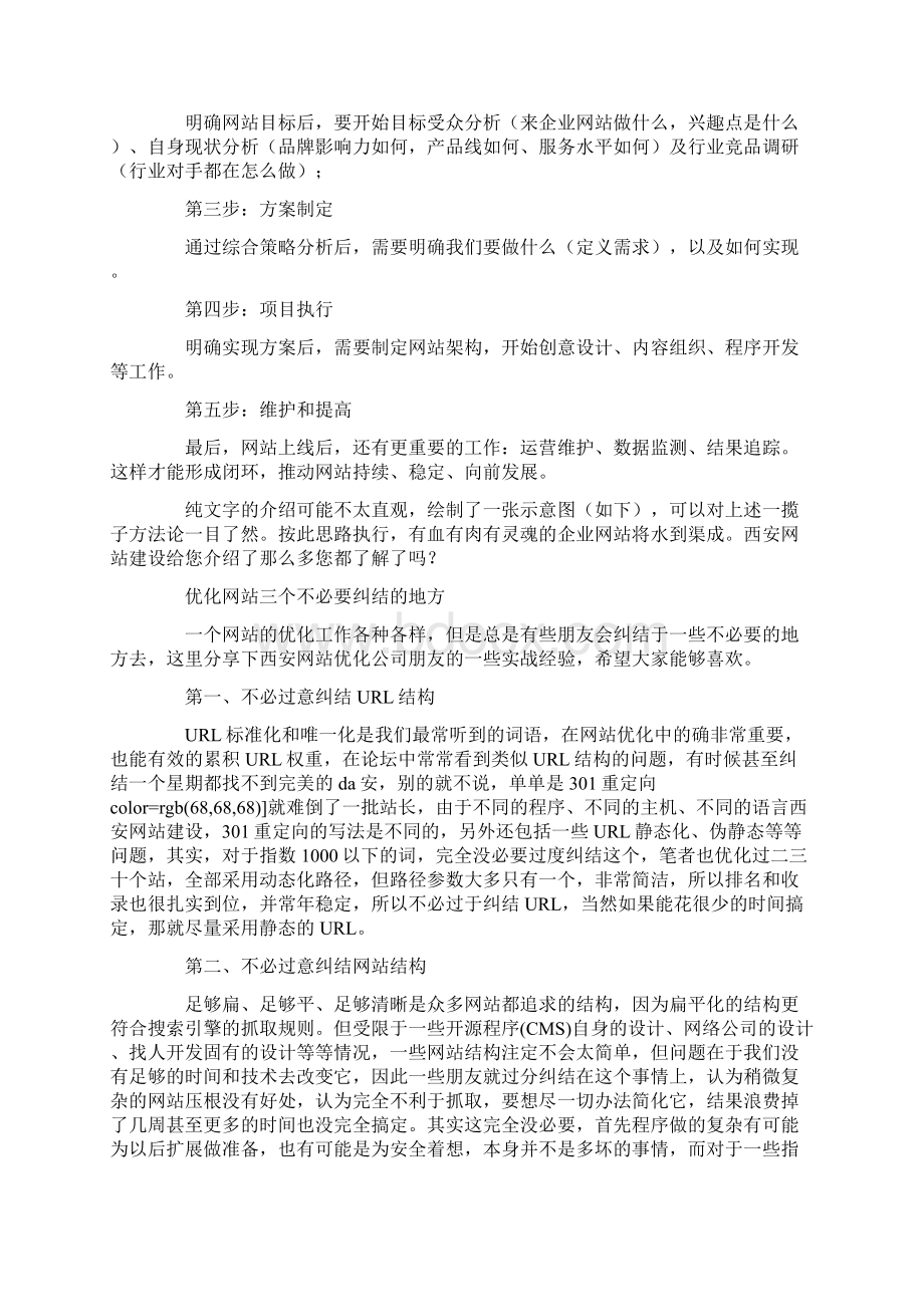 网站建设方法.docx_第2页