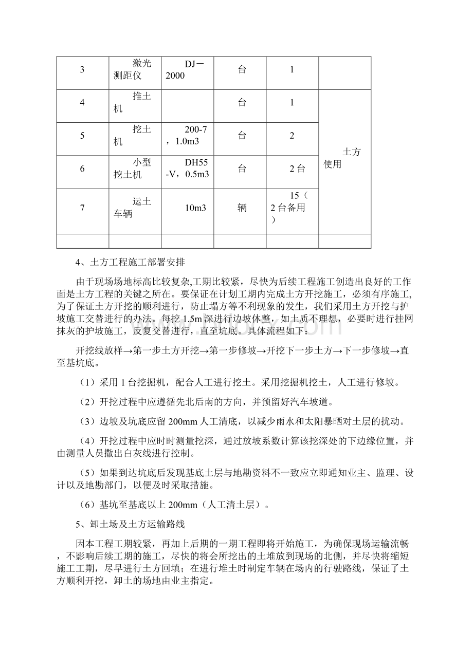 土方开挖施工组织设计方案Word下载.docx_第3页