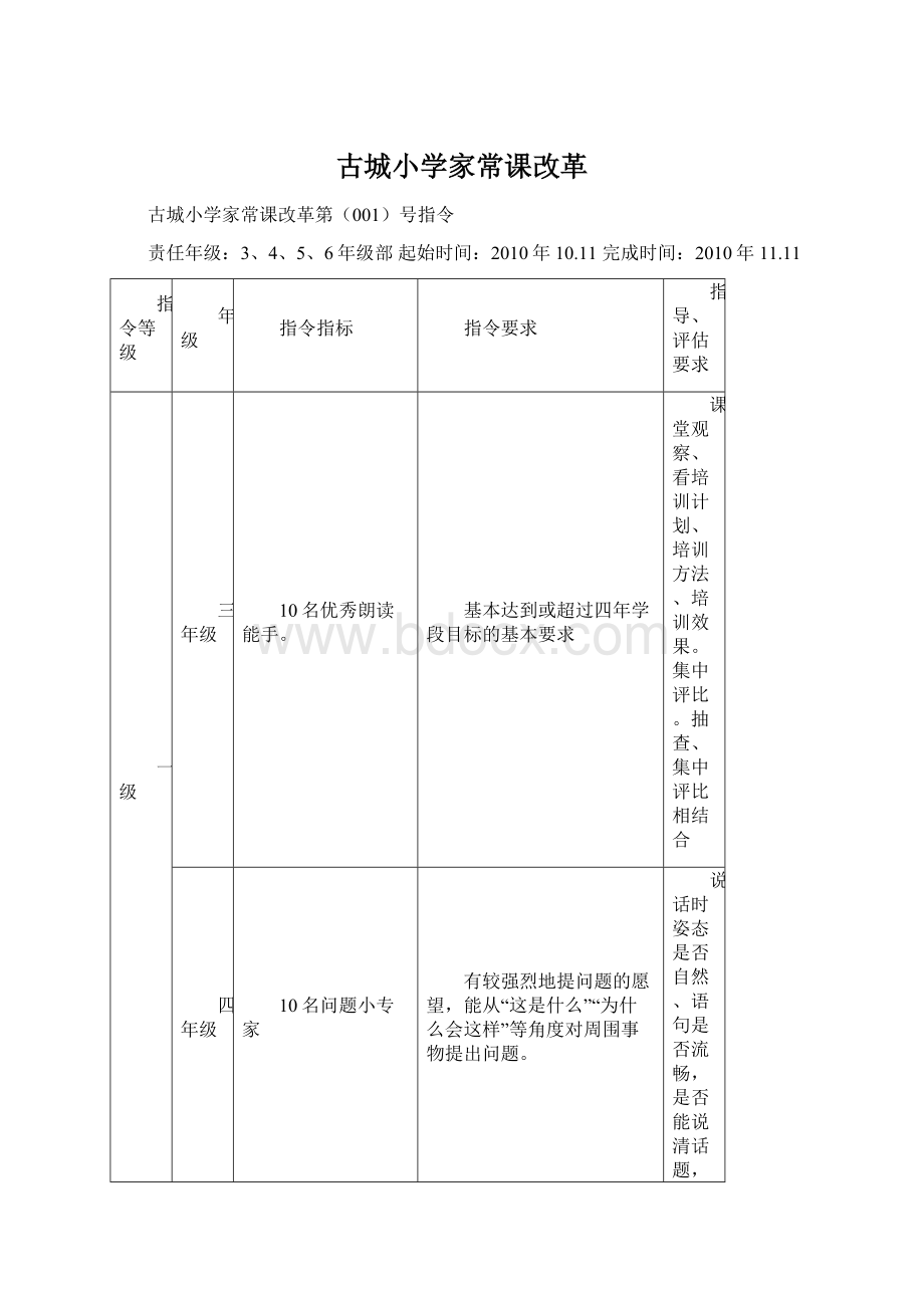 古城小学家常课改革Word格式文档下载.docx_第1页