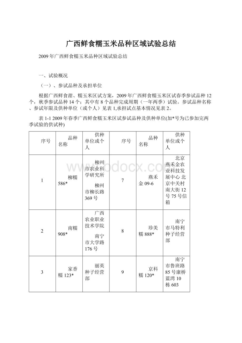 广西鲜食糯玉米品种区域试验总结.docx